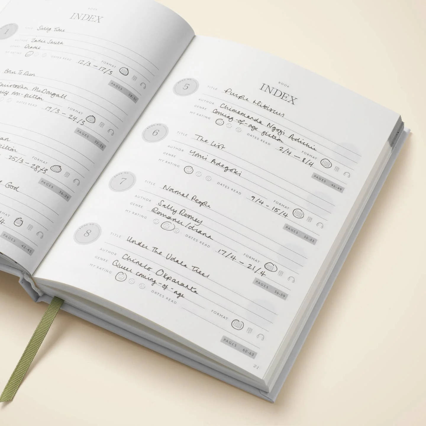 Hardcover Guided Reading Journal - The Midnight Hour - Image 5
