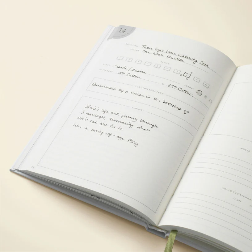 Minhwa Reading Journal - Image 5